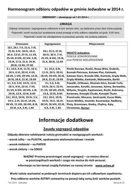 Informacje Dodatkowe Zasady Segregacji Odpadów