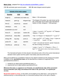 Metric Units.Pdf