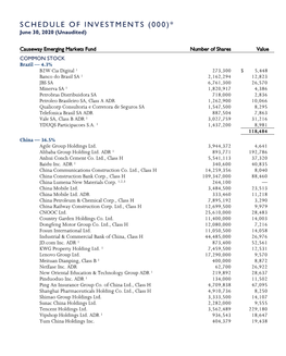 Holdings Ltd