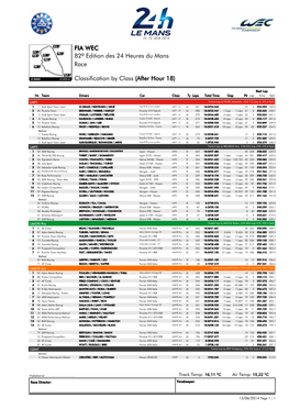 Race 82º Edition Des 24 Heures Du Mans FIA WEC Classification by Class (After Hour