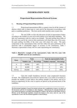 Proportional Representation Electoral Systems