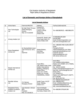 Civil Aviation Authority of Bangladesh Flight Safety & Regulations Division