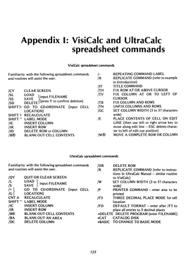 Appendix 1: Visicalc and Ultracalc Spreadsheet Commands