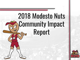 2018 Modesto Nuts Community Impact Report COMMUNITY SUPPORT