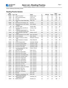 Quiz List—Reading Practice Page 1 Printed Tuesday, January 8, 2013 5:12:25 PM School: Mcmurray Elementary School