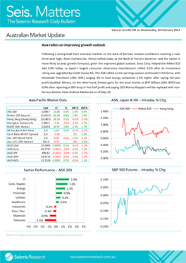 Afternoon Report 2013-02-20