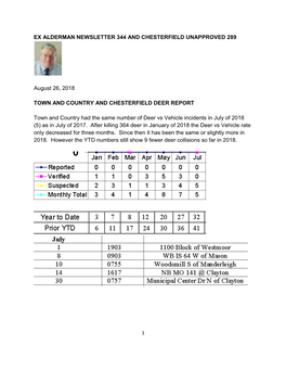 Ex Alderman Newsletter 344 and Chesterfield Unapproved 289