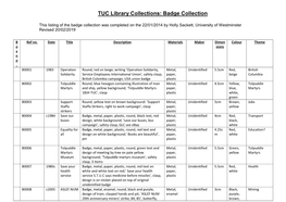 TUC Library Collections: Badge Collection