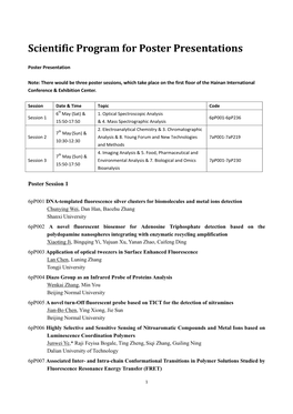 Scientific Program for Poster Presentations