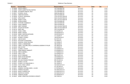 Settlement Class Members