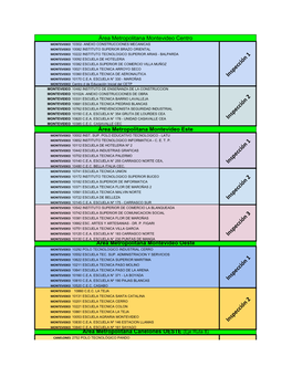 Regionalización De Inspecciones Regionales Vacantes 446 KB