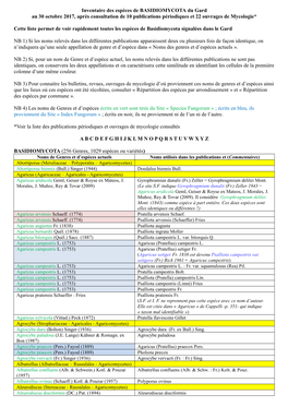 Inventaire Des Espèces De BASIDIOMYCOTA Du Gard Au 30 Octobre 2017, Après Consultation De 10 Publications Périodiques Et 22 Ouvrages De Mycologie*