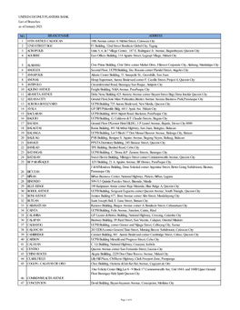 2020 Acas Website Updating Part2.Xlsx