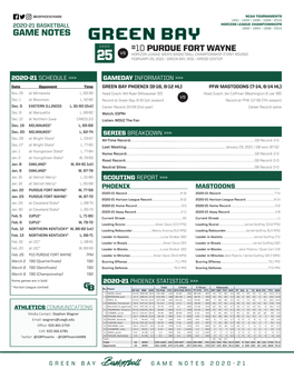 GAME NOTES 1992 • 1994 • 1996 • 2014 GAME #10 PURDUE FORT WAYNE Vs HORIZON LEAGUE MEN’S BASKETBALL CHAMPIONSHIP (FIRST ROUND) 25 FEBRUARY 25, 2021 • GREEN BAY, WIS