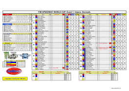 FIM SPEEDWAY WORLD CUP. Event 1. Vojens. Denmark