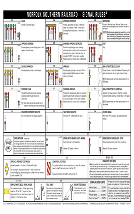 Norfolk Southern Signal Rules