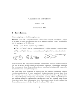 Classification of Surfaces