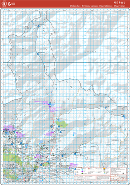 Dolakha - Remote Access Operations - Overview