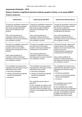 NCEA Level 3 History (90657) 2012