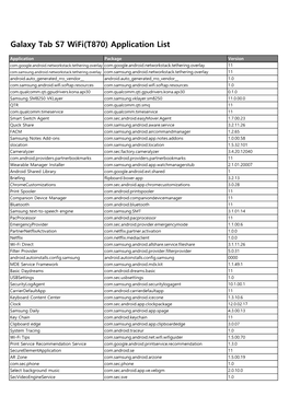 Galaxy Tab S7 Wifi(T870) Application List