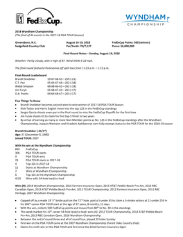 2018 Wyndham Championship (The Final of 44 Events in the 2017-18 PGA TOUR Season)