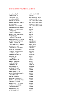 EDICOLE APERTE in PUGLIA ORDINE ALFABETICO Largo