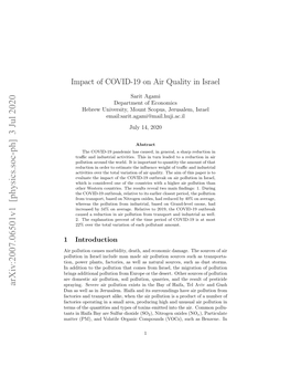 Impact of COVID-19 on Air Quality in Israel