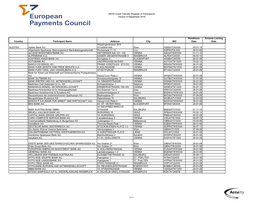 SEPA Credit Transfer Register of Participants Version 9 September 2016