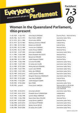 Women in the Queensland Parliament, 1860-Present