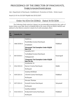 Proceedings of the Director of Panchayats, Thiruvananthapuram