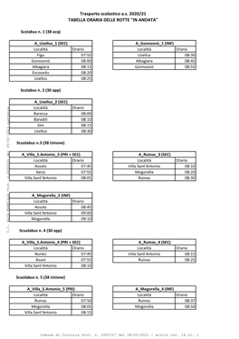 Prot Par 0000491 Del 05-02-2021