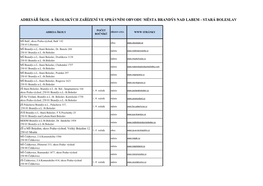 Adresář Škol a Školských Zařízení Ve Správním Obvodu Města Brandýs Nad Labem - Stará Boleslav