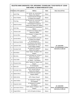 Care Home at Gram Panchayat Level