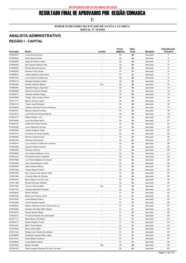 Resultado Final De Aprovados Por Região/Comarca