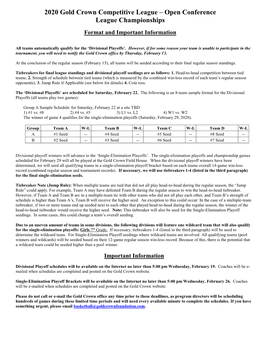 League Championship Format