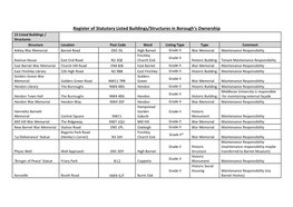 Register of Statutory Listed Buildings/Structures in Borough's Ownership