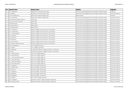 Supervisors List As on 19 June 2020.Xlsx