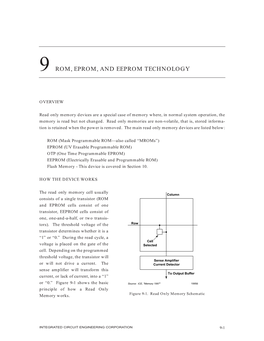 Rom, Eprom, and Eeprom Technology