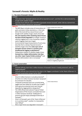 Sarawak's Forests: Myths & Reality