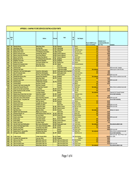 Of 4 APPENDIX 2 - SHAPING FUTURE SERVICES EXISTING ACCESS POINTS