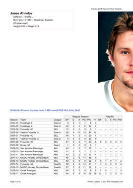 Sweden Olympic Player Register at Hockeydb.Com