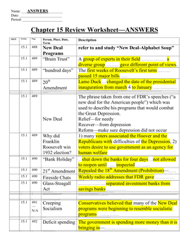 Chapter 15 Review Worksheet—ANSWERS