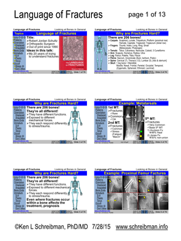 Language of Fractures Page 1 of 13
