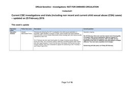 (Including Non Recent and Current Child Sexual Abuse (CSA) Cases) – Updated on 25 February 2016