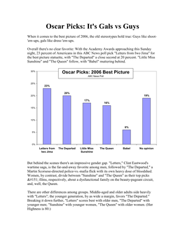 Oscar Picks: It's Gals Vs Guys