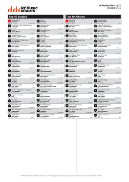 Top 40 Singles Top 40 Albums