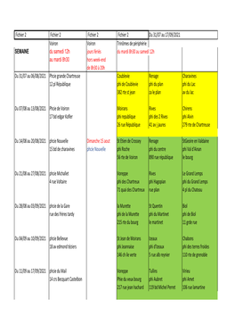 Liste Gardes 2020 2021 Fichier 2