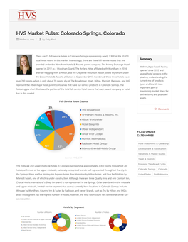 HVS Market Pulse: Colorado Springs, Colorado