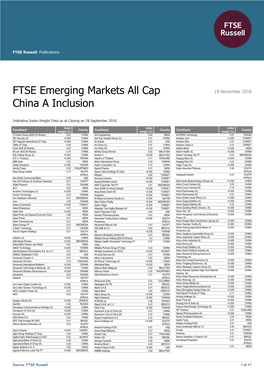 FTSE Emerging Markets All Cap China a Inclusion