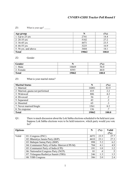 CNNIBN-CSDS Tracker Poll Round I-Survey Findings